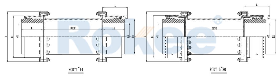 RODT帶中間接管鼓形齒式聯(lián)軸器